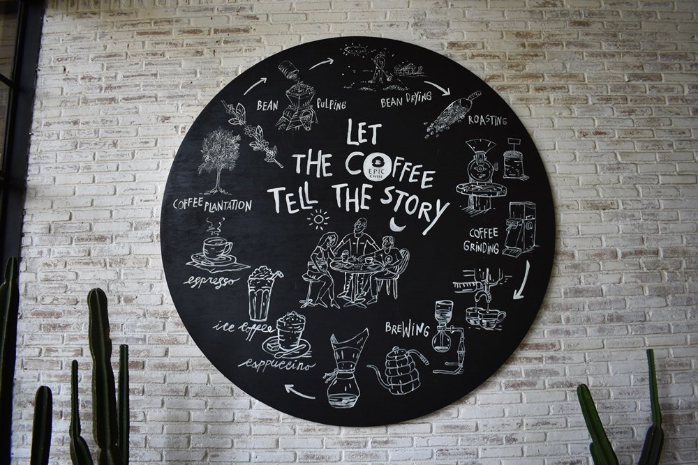 epic coffee jogja